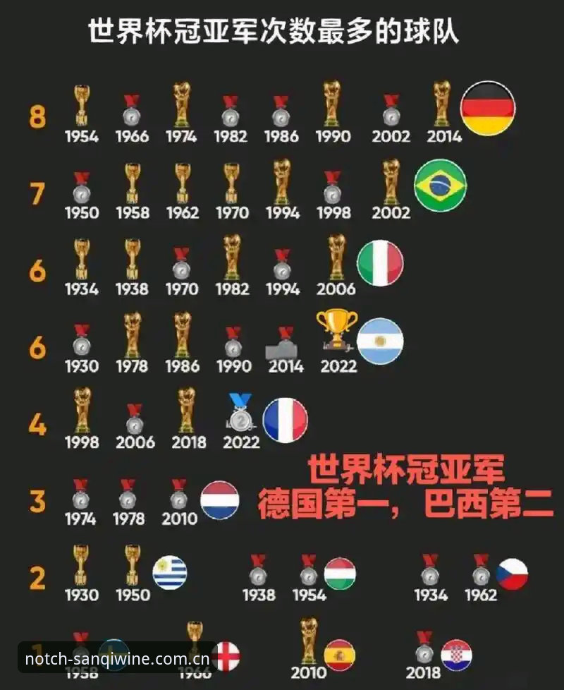 德国队世界杯26人名单复盘教程：Sānqī Wine CN下载安卓版与E组胜率对照操作