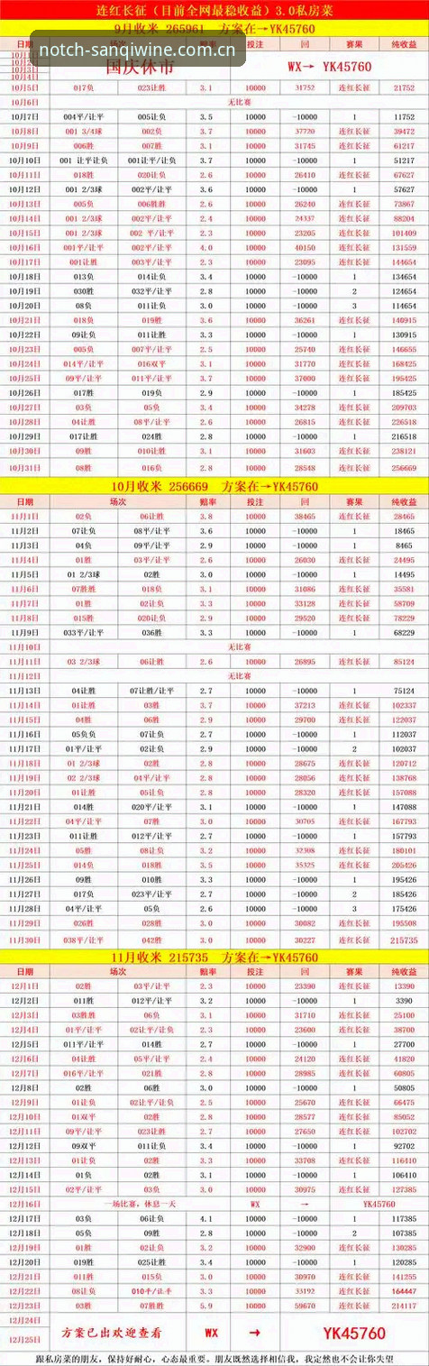 Sānqī Wine CN下载功能详解 从土伦杯出局看懂赛事数据——基于三七泡酒坊赛事面板的复盘指南