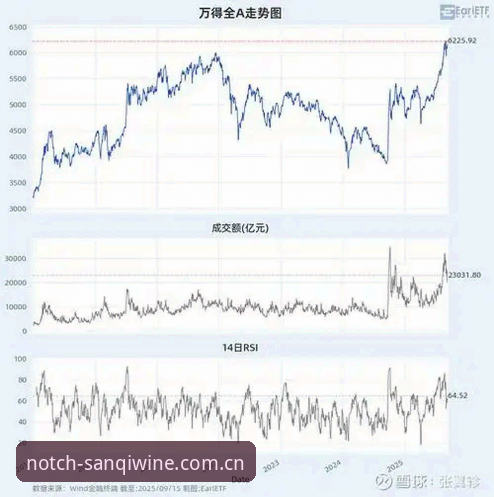 Sānqī Wine CN下载 赛前复盘:裁判不看评论只看数据